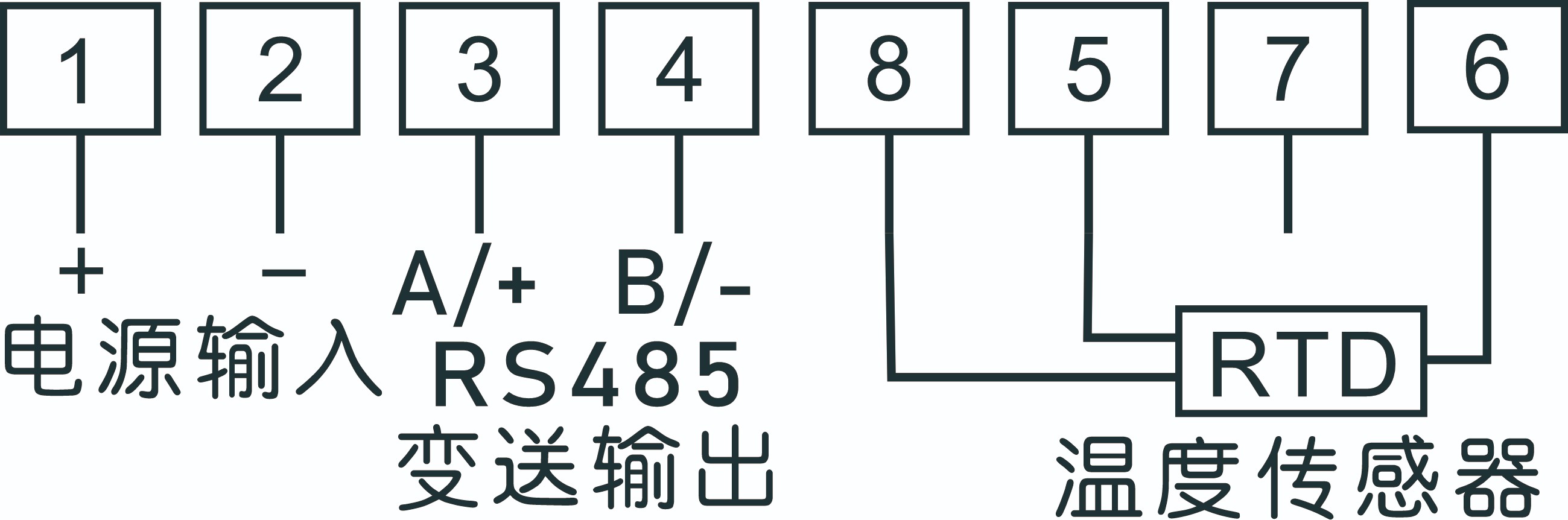 圖片關鍵詞