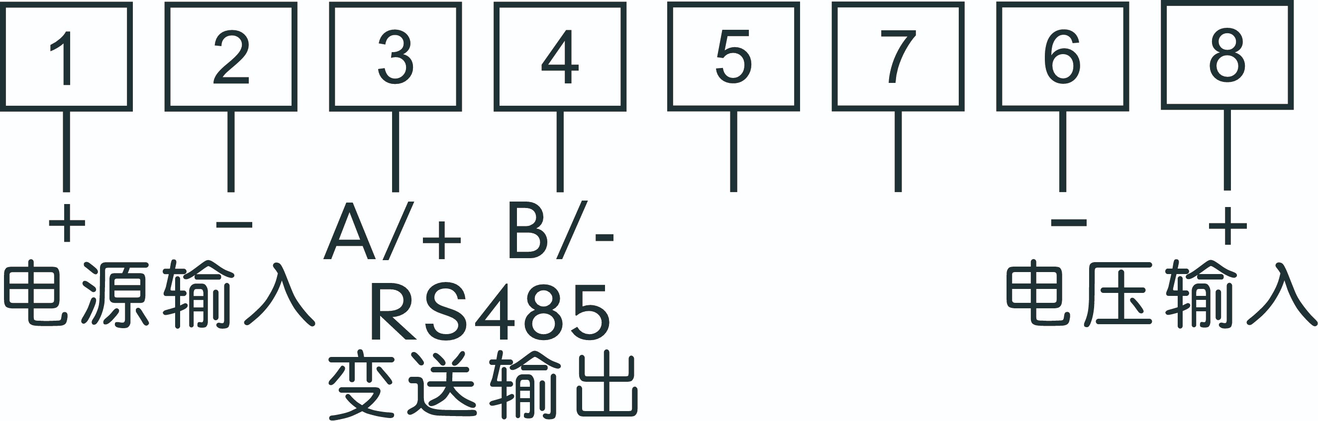 圖片關(guān)鍵詞