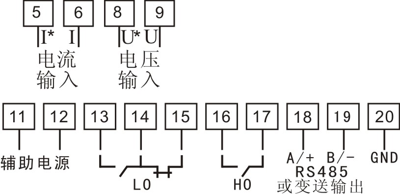 圖片關鍵詞