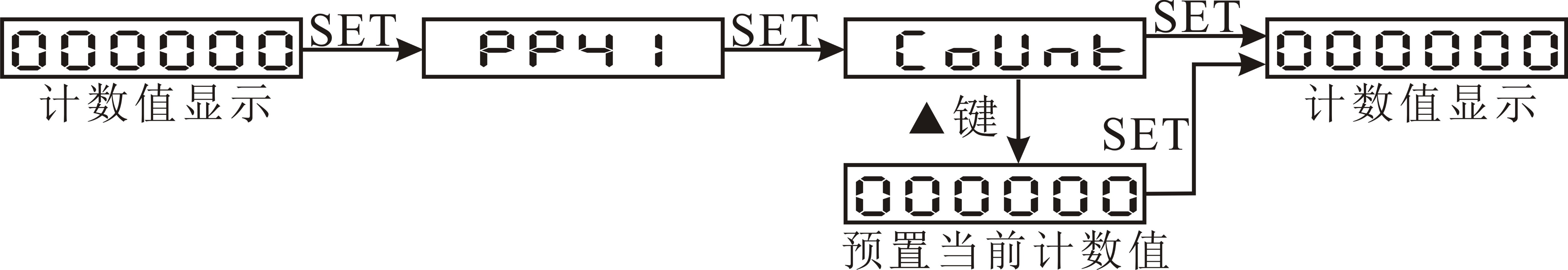 圖片關(guān)鍵詞