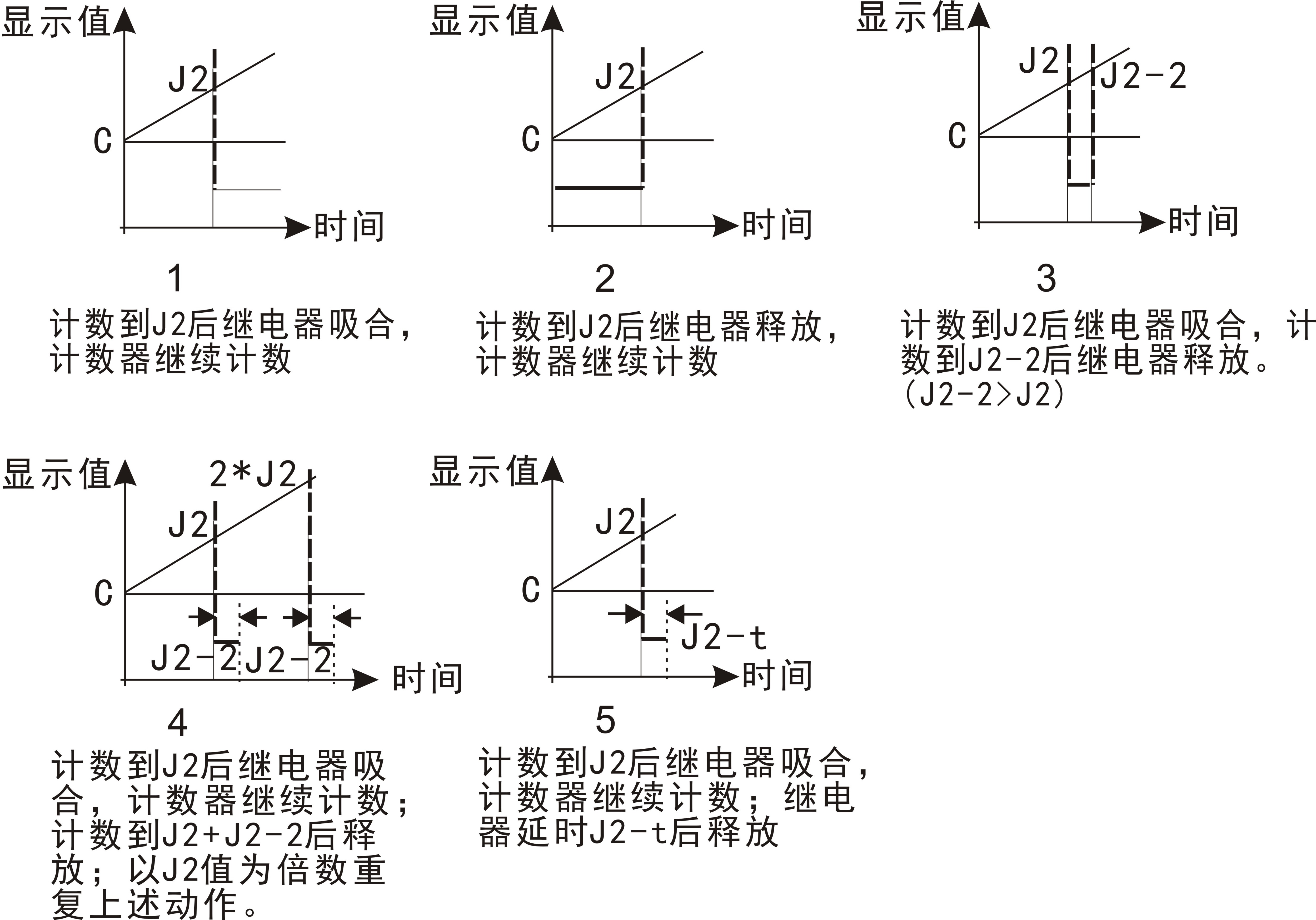 圖片關(guān)鍵詞