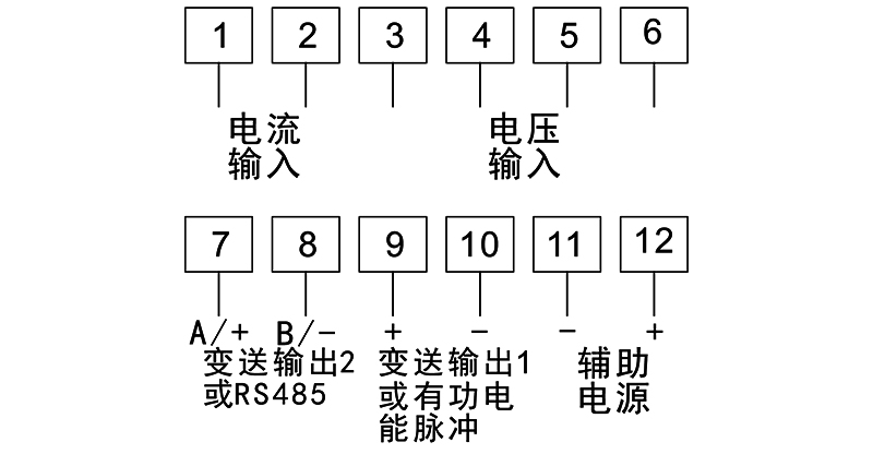 圖片關(guān)鍵詞